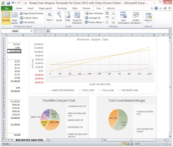 Break Even Analysis Template For Excel 2013