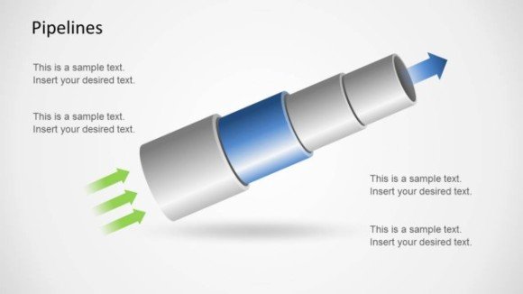 Example of Pipeline Input Output diagram for PowerPoint presentations