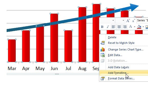How to add a Trendline Chart in PowerPoint