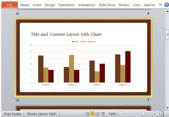 Elegantly Present Data using Graphs and Charts