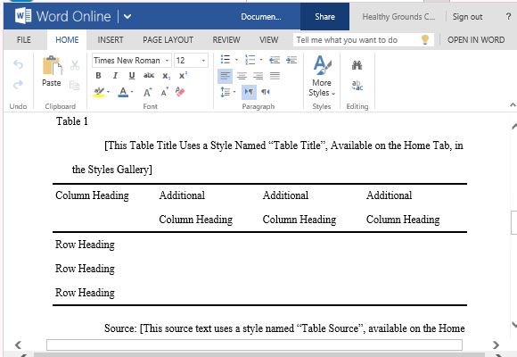 Know How to Include Tables and Photos in Your Research
