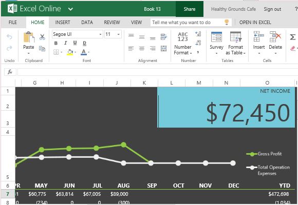 Automatically Display How Much Your Company is Earning