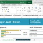 Be on Your Toes with This College Credit Planner Template