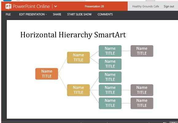 Copy and Paste to an Already Existing Presentation