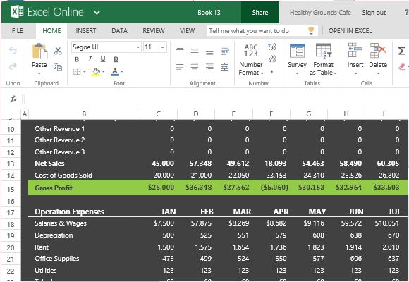 Show Your Gross Profit and Operational Expenses Over the Fiscal Year