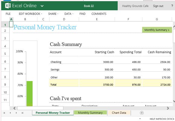 Track Your Personal Expenses in Your Various Accounts