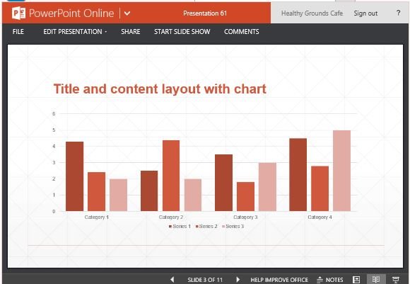 Present Data in Visual and Highly Readable Widescreen Format