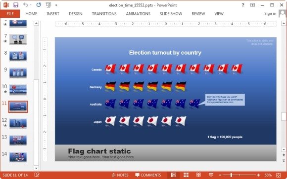 Global election comparison chart