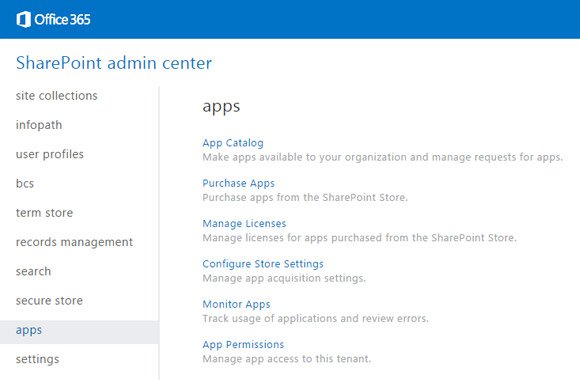 sharepoint-admin-center