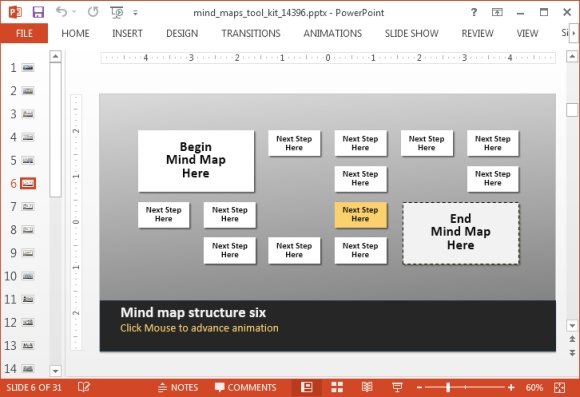 Animated mind map