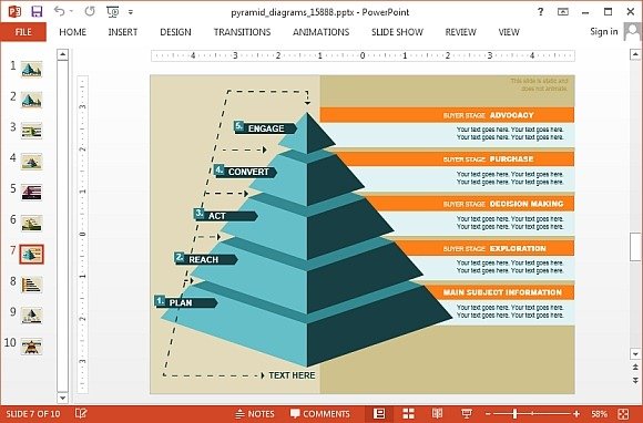 Pyramid diagram slide with Engage Convert Act Reach Plan (ECARP)