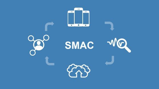 smac-diagram