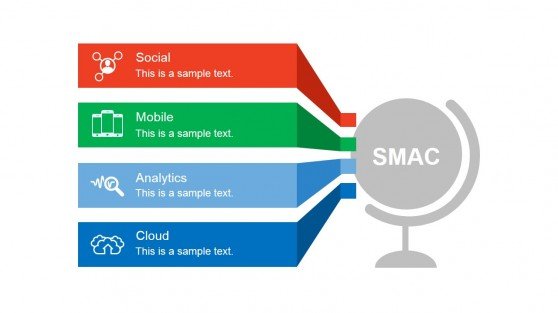 smac-powerpoint-template