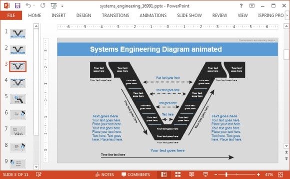 System engineering PowerPoint diagram