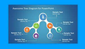 Top 7 Decision Tree PowerPoint Templates & Presentation Slides