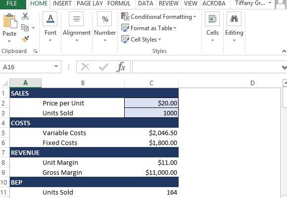 determine-your-break-even-point-with-this-template