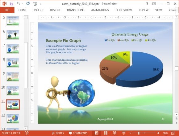 Pie chart with green environment theme