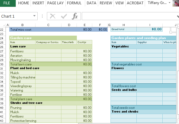 schedule-your-planting-activities-and-stay-within-budget