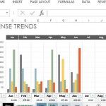 know-your-spending-trend-for-the-whole-year-with-this-expense-trend-template