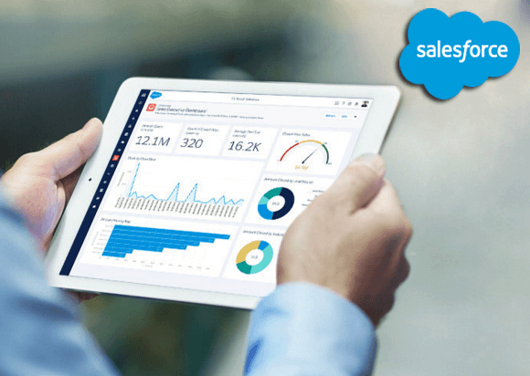 Salesforce marketing cloud solution for automated marketing