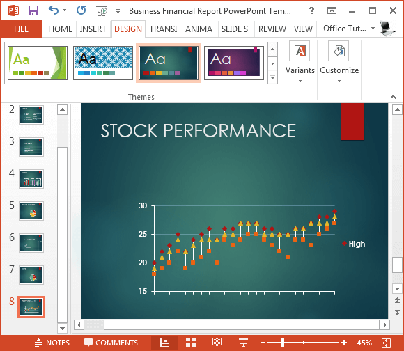 Change theme of financial report template