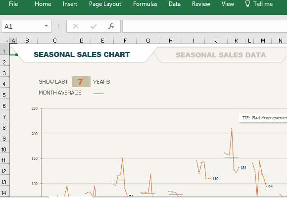 seasonal-sales-chart-automatically-reflects-sales-data
