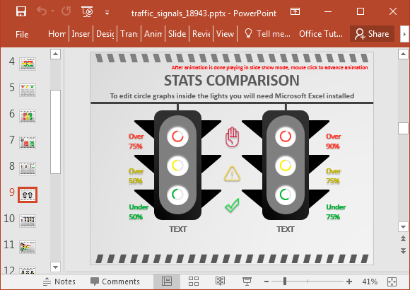 Traffic signals comparison slide