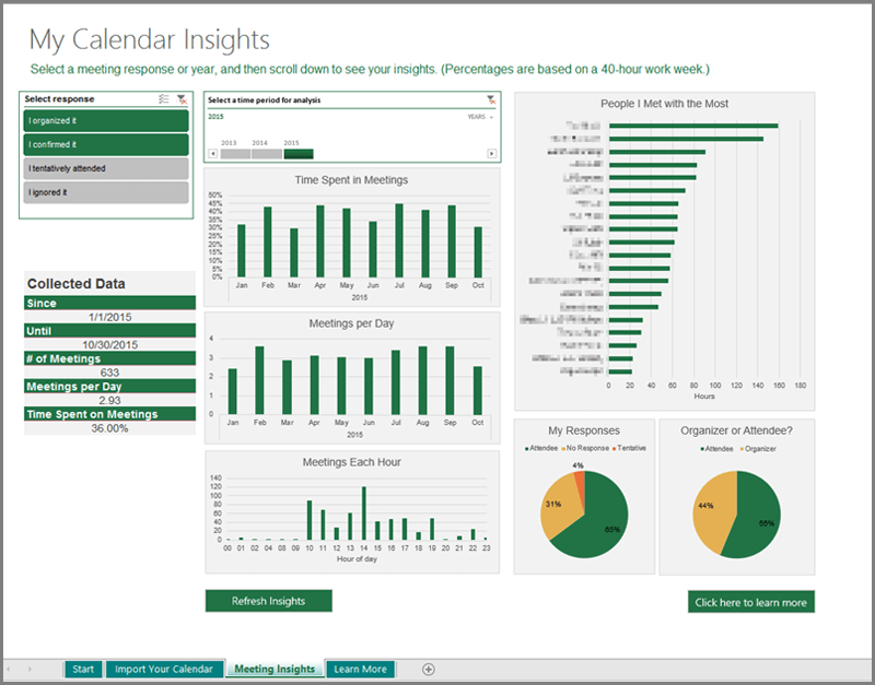 Calendar insights from Exchange server