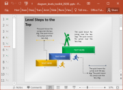 Animated Stage Diagram Maker PowerPoint Template