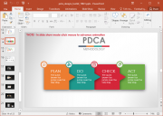 Animated PDCA PowerPoint Template