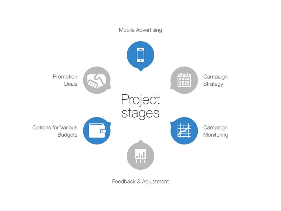 diagrams bundle for powerpoint