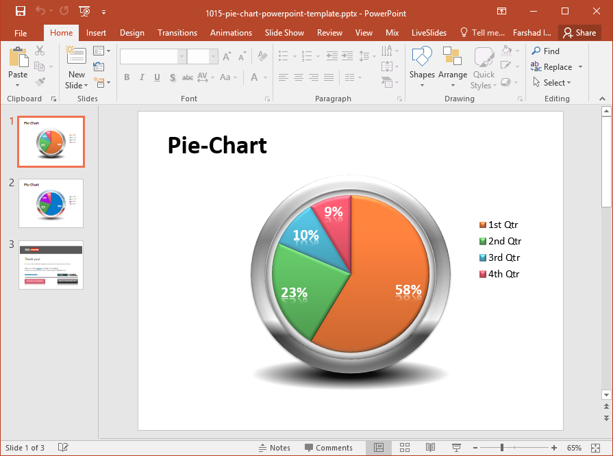 Example of Data-Driven Pie Chart Template for PowerPoint Presentations with Four Sections