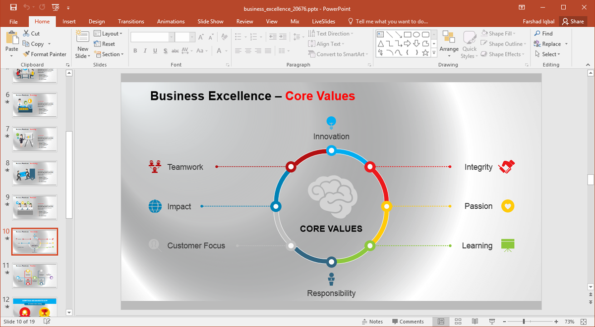 Animated Business Excellence Template for PowerPoint Presentations - Core Values Slide design