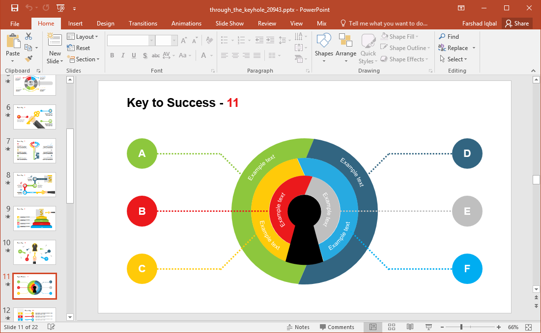 keyhole diagram slide