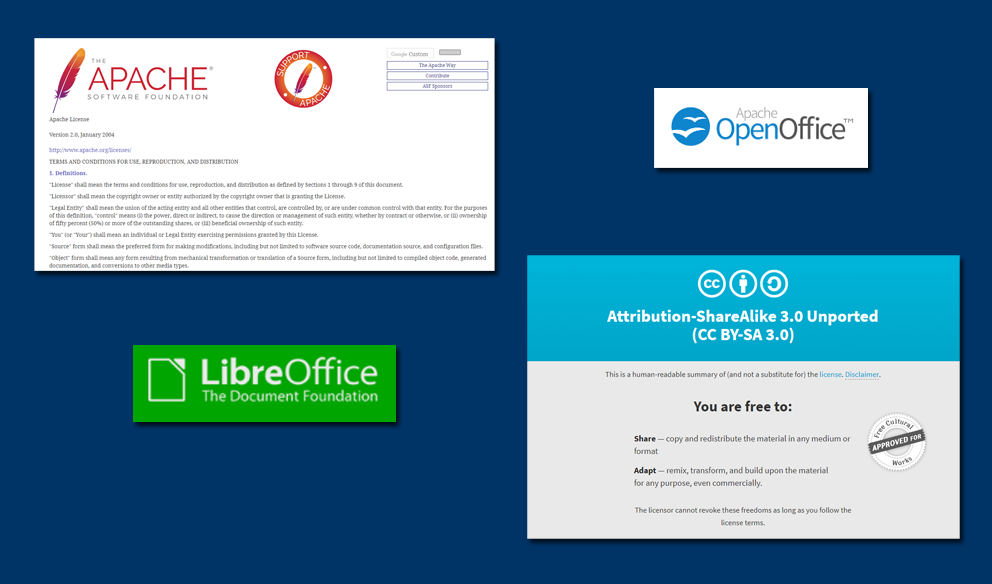Differences between LibreOffice & OpenOffice in terms of License