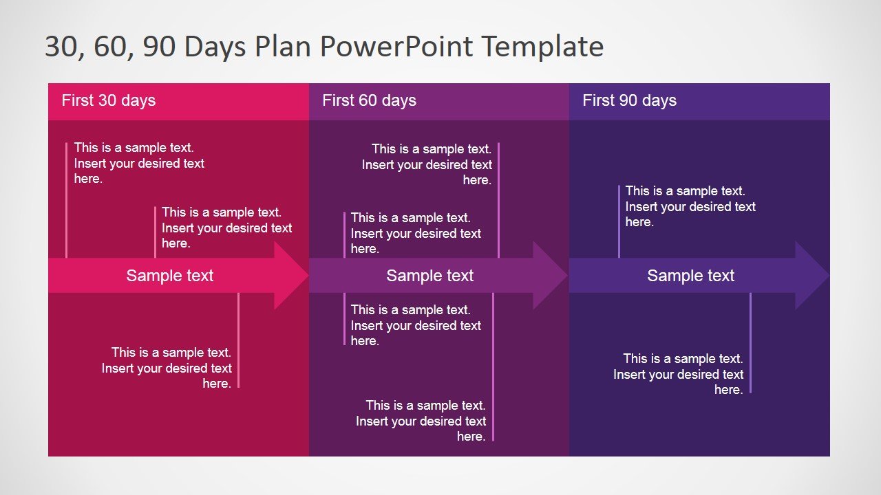 5+ Best 90 Day Plan Templates for PowerPoint Presentations