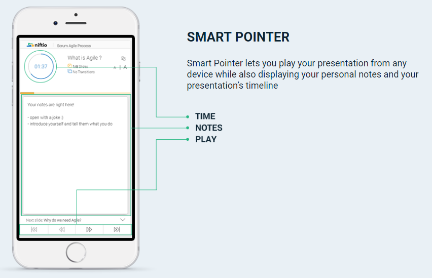 Niftio Smart Pointer