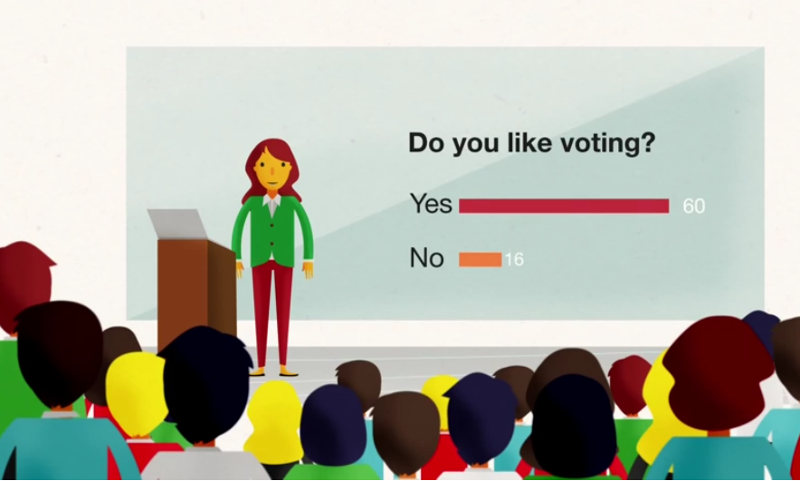 DirectPoll to conduct polls in presentations including PowerPoint - Example with Yes and No Poll