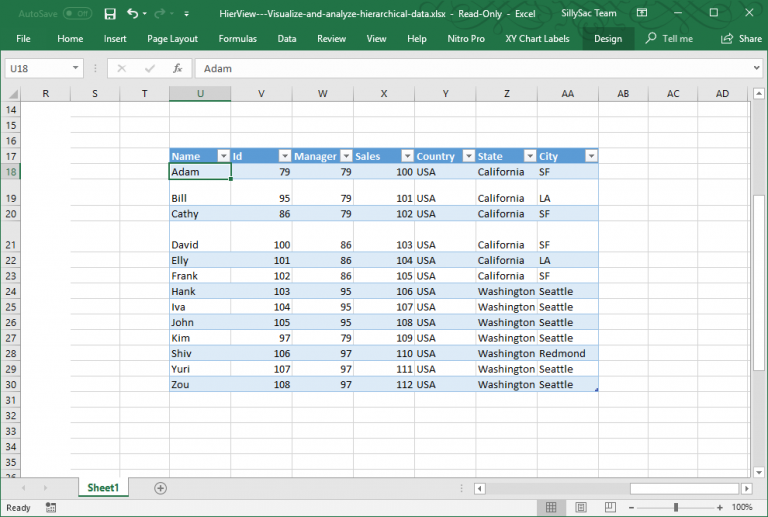Visualize And Analyze Your Hierarchical Data in Excel With HierView