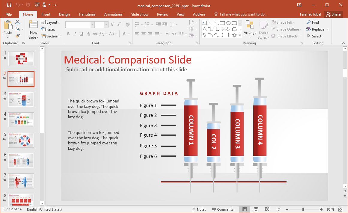 Medical Comparison