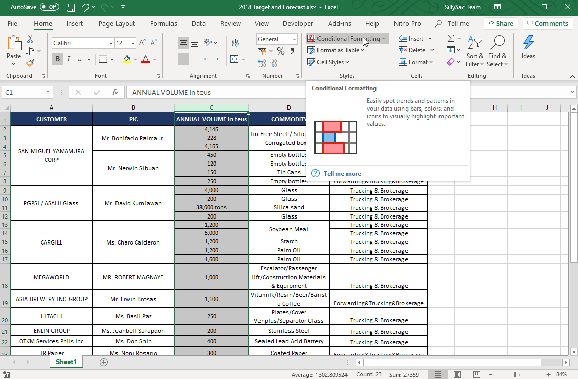 Apply Conditional Formatting in Excel cells
