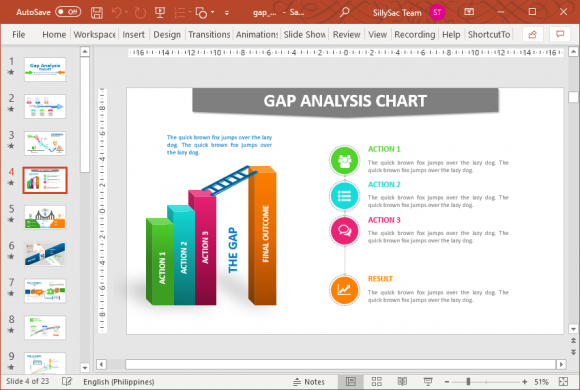 Animated GAP Analysis Template for PowerPoint