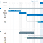 Trello Gantt Chart