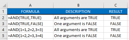 and function in excel