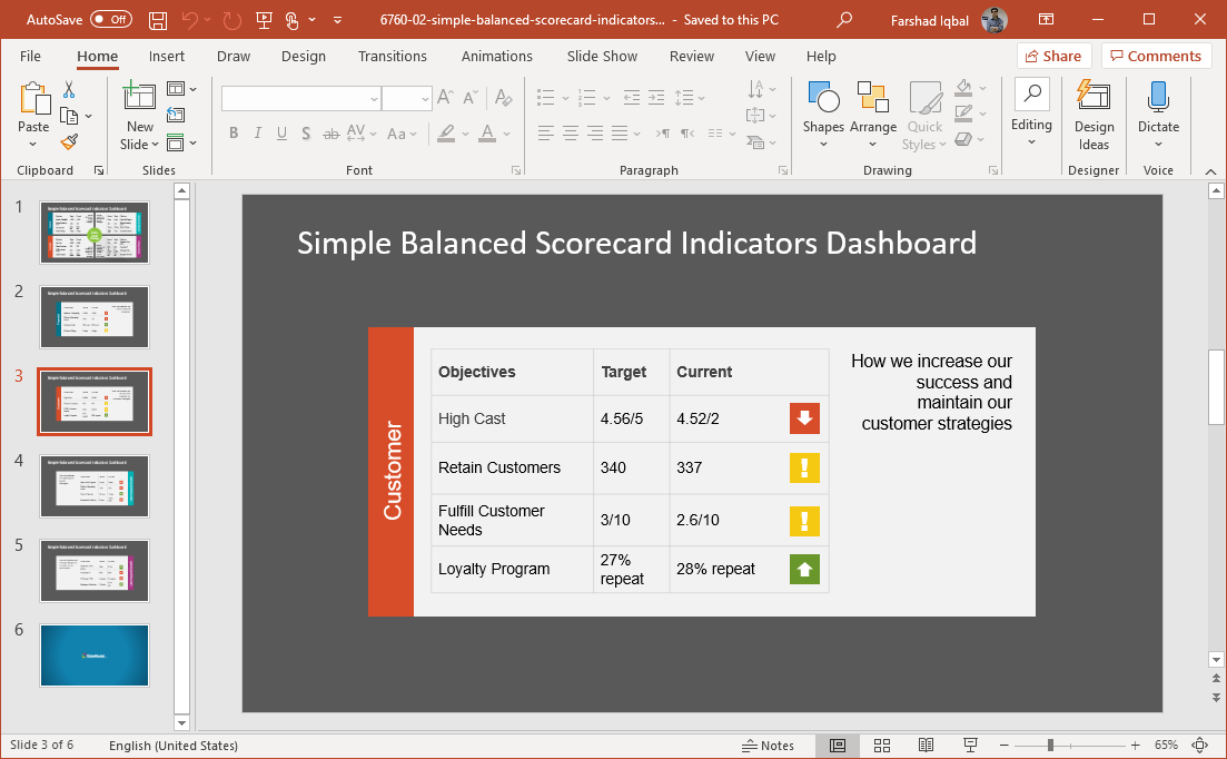 simple balanced scorecard kpi powerpoint template