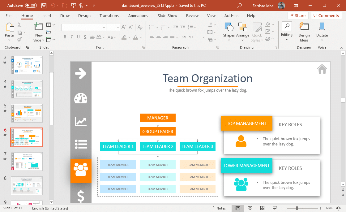 Example of Team Organization Org Chart Slide in PowerPoint