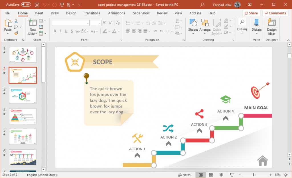 Animated SQERT Project Management PowerPoint Template