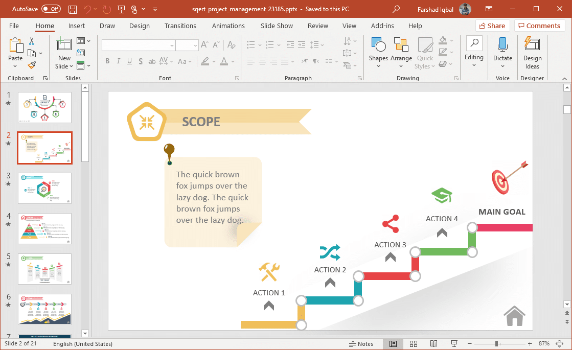 sqert diagram