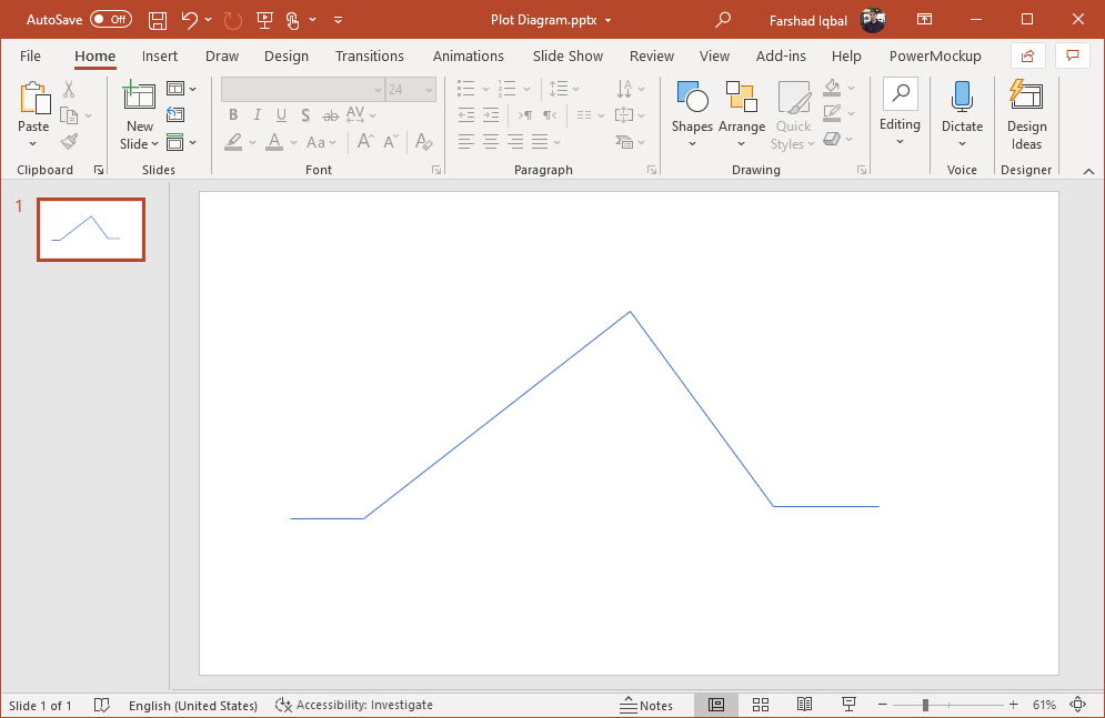 Create mountain shape for a Plog diagram in PowerPoint