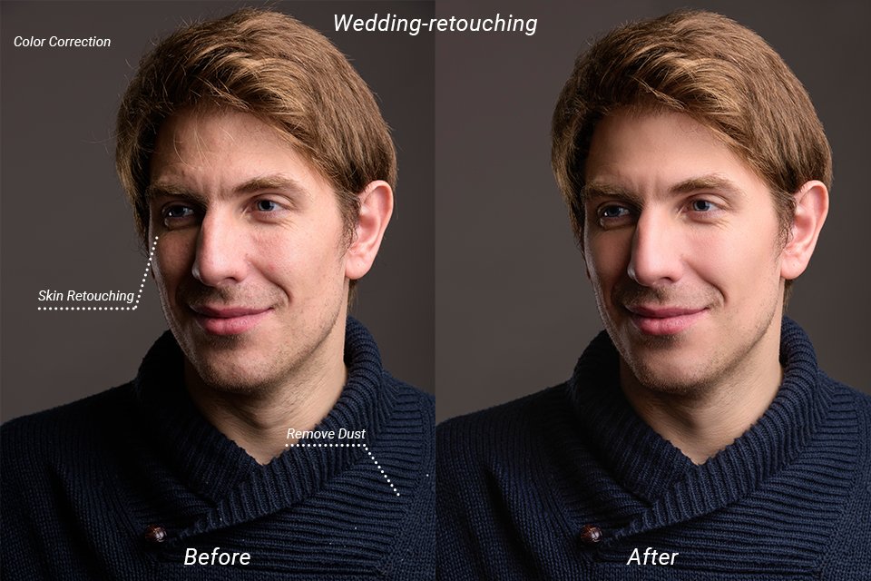 Photo Editing Services Wedding Retouching